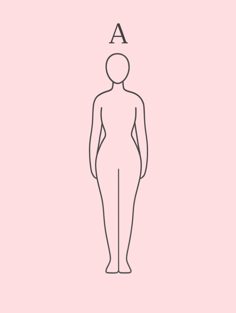 Morphologie en A (hanches plus larges que les épaules) Morphologie en A (hanches plus larges que les épaules)