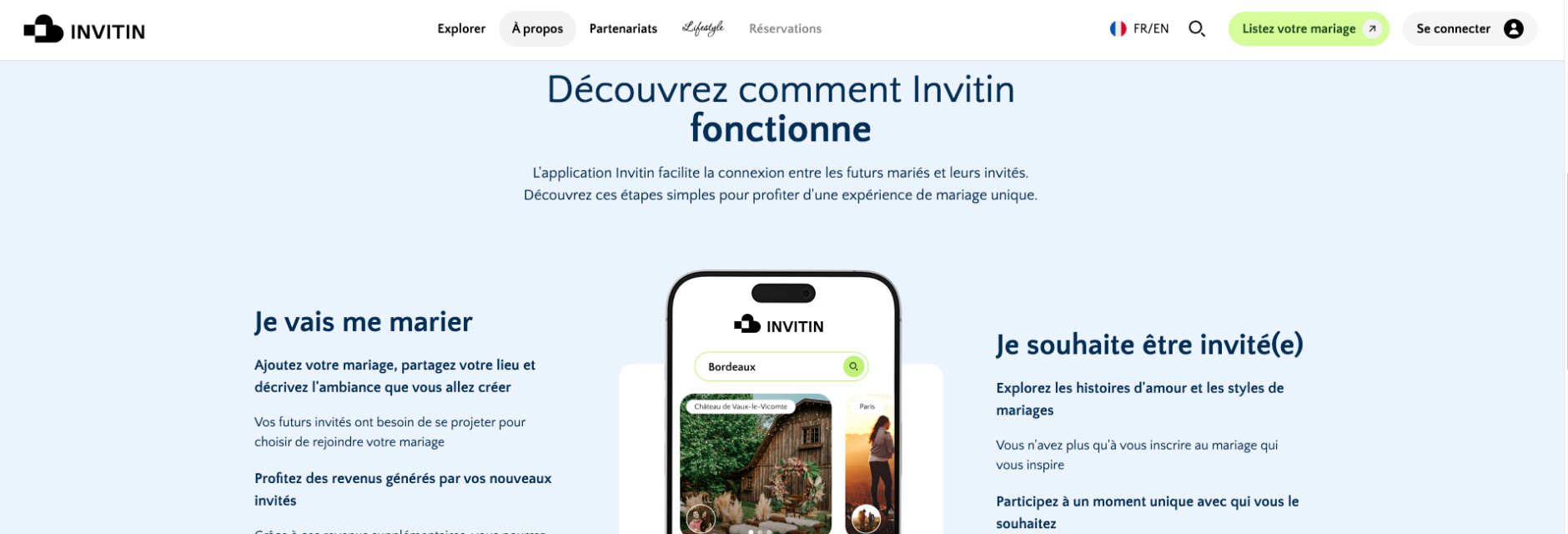 Invitin Comment ça marche ?